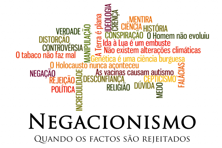 Negacionismo – Quando os factos são rejeitados